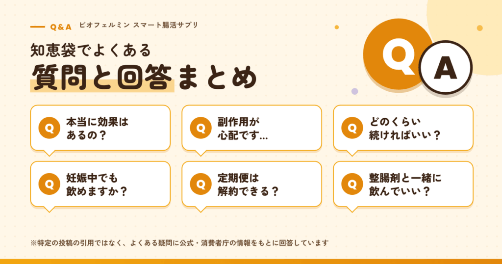 知恵袋でよくある質問と回答まとめ(ビオフェルミン スマート腸活サプリ)