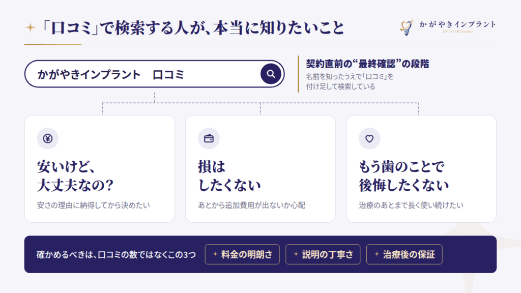 「かがやきインプラント　口コミ」を調べるあなたが、本当に知りたいこと