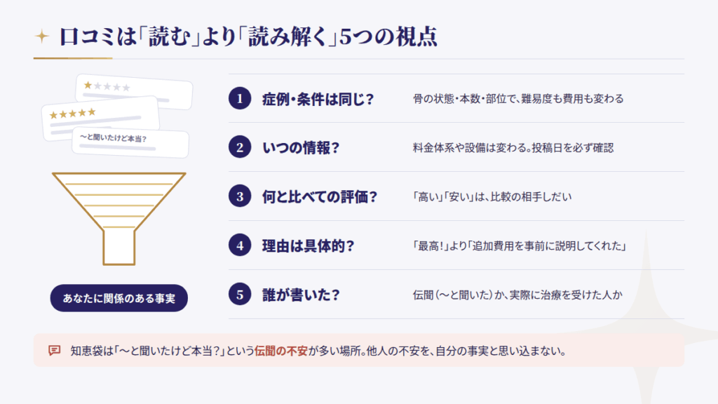 知恵袋・ブログの口コミに振り回されないための「読み解き方」5つの視点