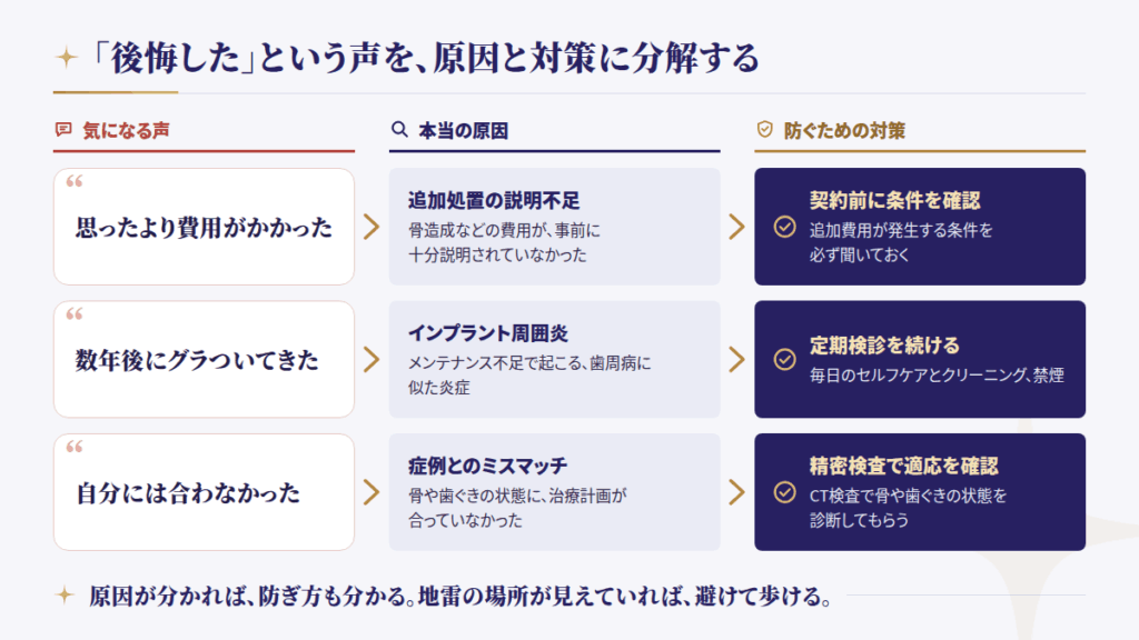 【正直】口コミに見る"気になる声"と、その本当の原因を分解する