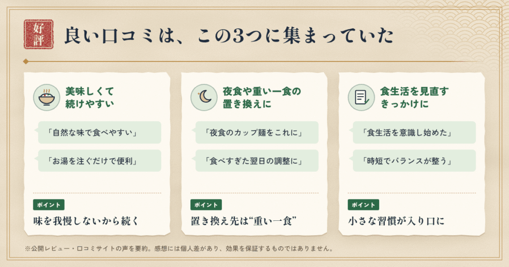まずは良い口コミ・評判から見てみよう