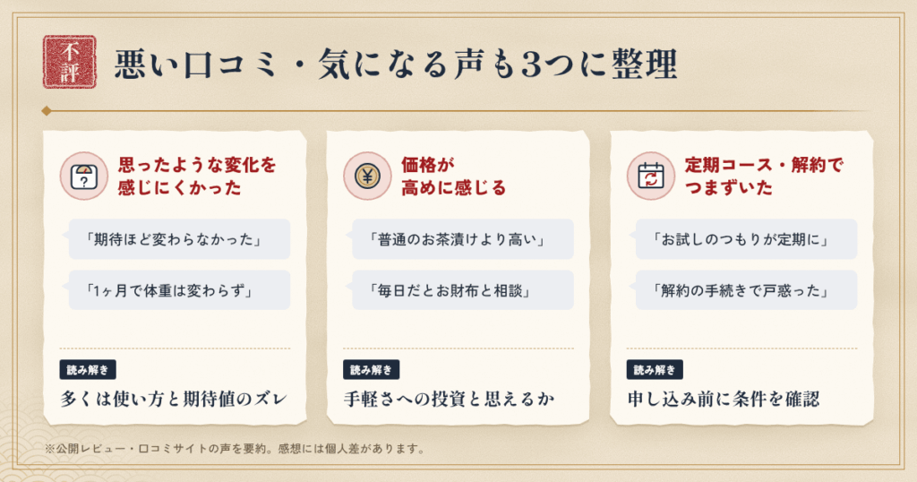 京の酵素茶漬けの悪い口コミ・気になる評判