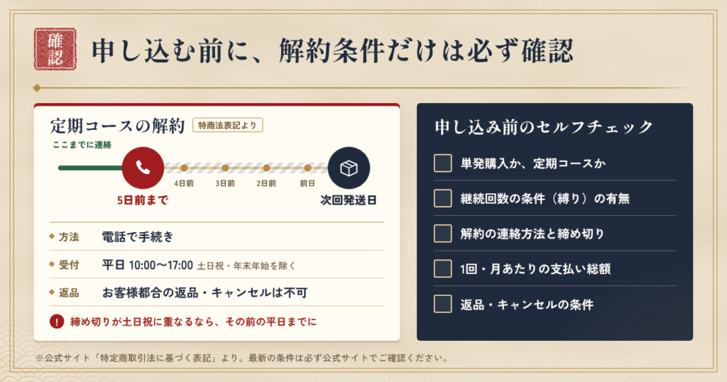 購入前に知っておきたい価格・定期コース・解約の注意点