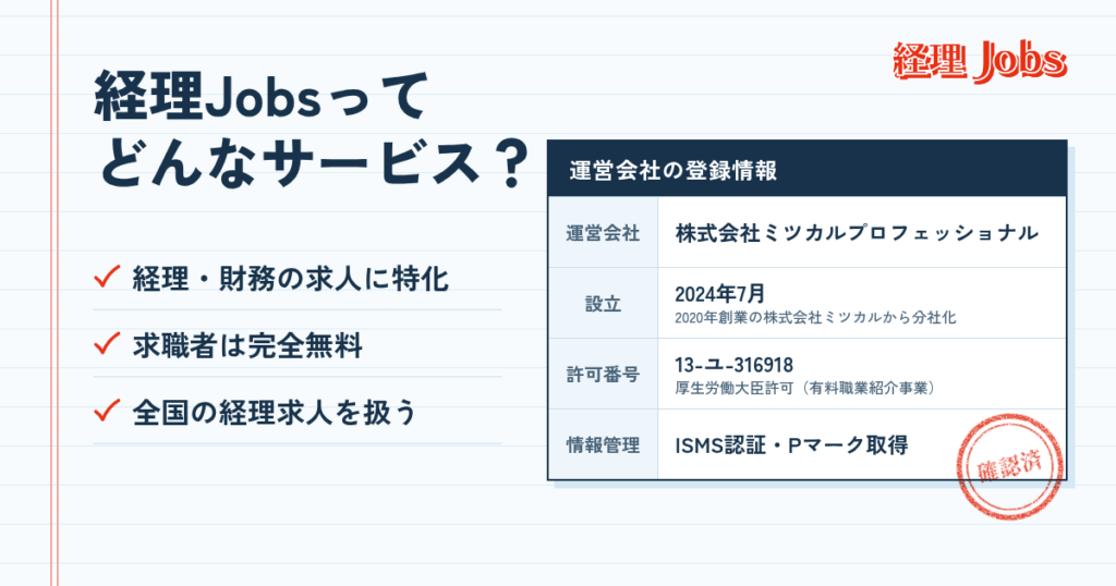 経理Jobs(経理ジョブズ)とは?まずは運営会社と基本情報をチェック