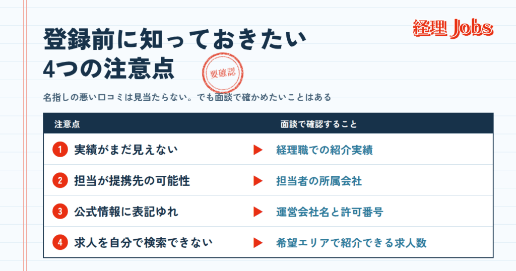 経理Jobsの悪い口コミ・評判は?登録前に知っておきたい注意点