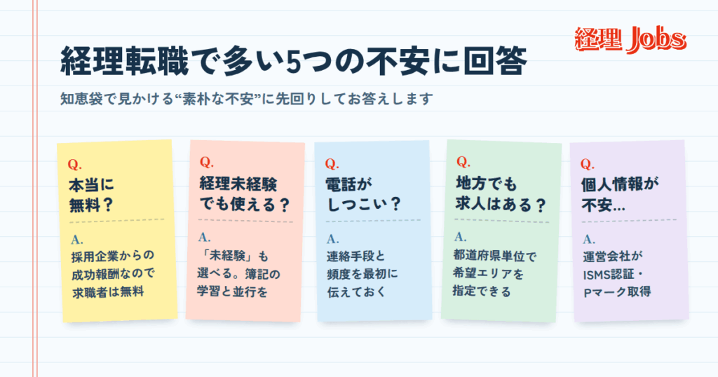 知恵袋のギモンに回答|経理転職で多い“5つの不安”