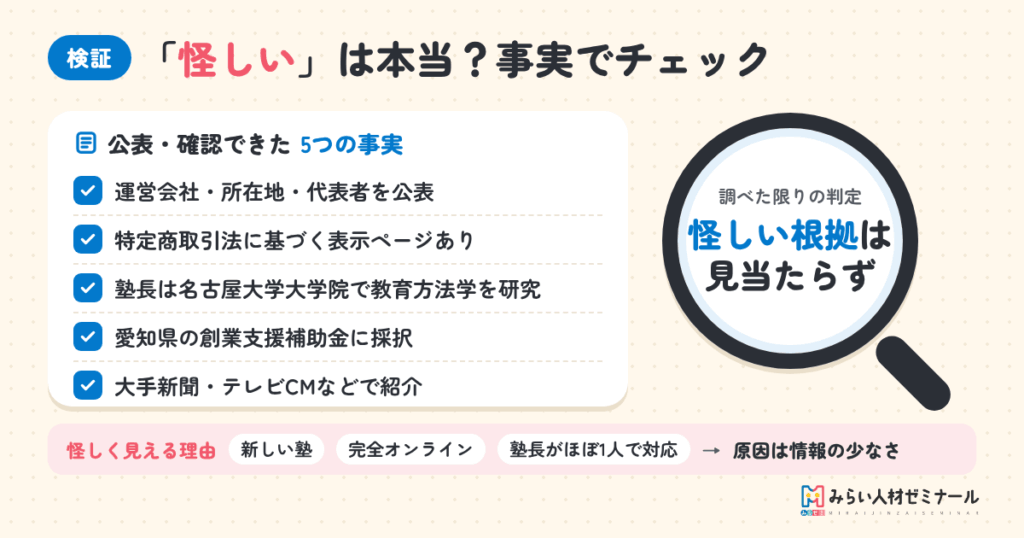 「怪しい」は本当？運営会社と塾長を事実で検証