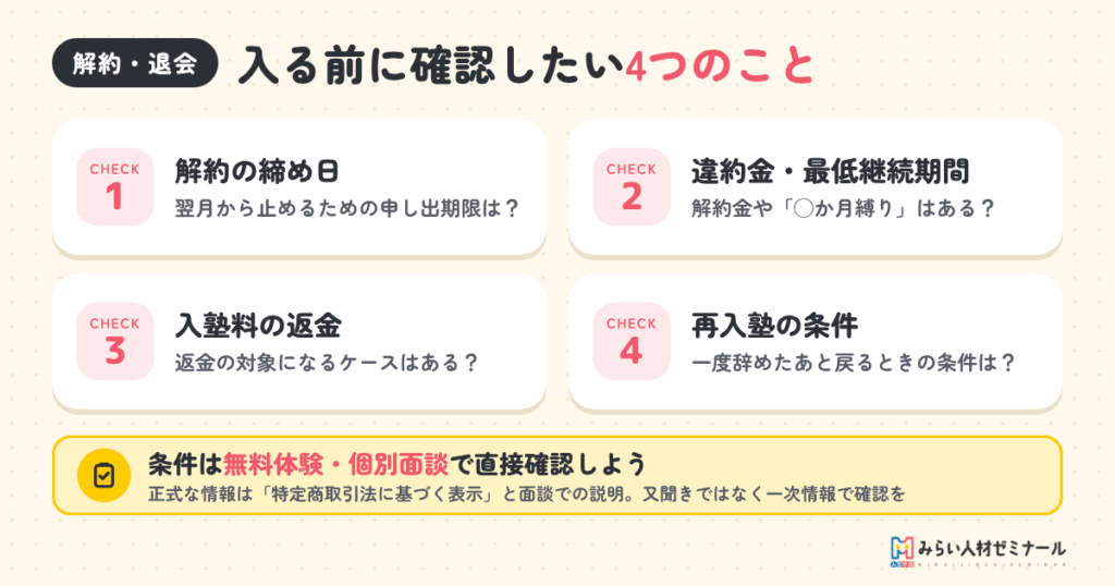 みらい人材ゼミナールの解約・退会で知っておきたいこと