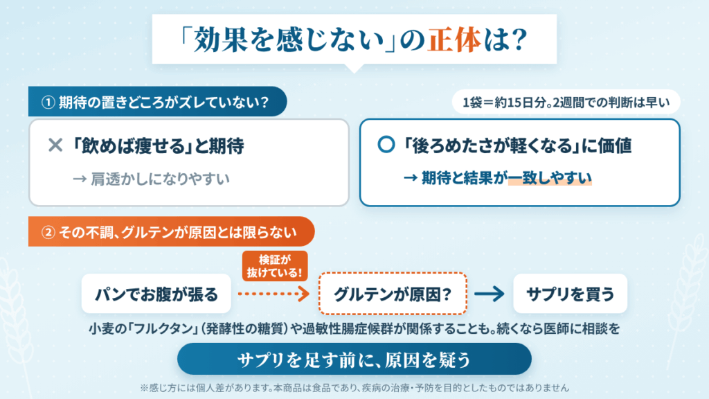 「効果を感じない」という口コミの正体を、考えてみる