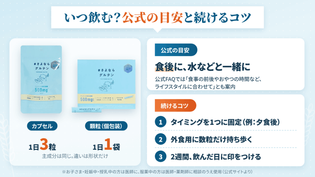 #さよならグルテンはいつ飲む？飲むタイミングの考え方