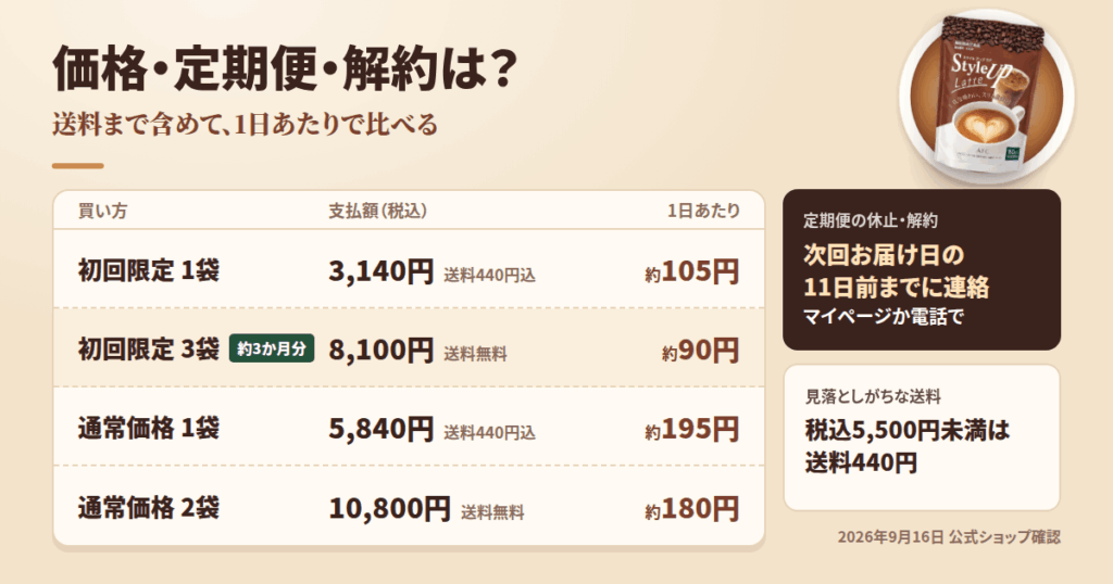 スタイルアップラテの価格・定期便・解約は？損しないための確認ポイント