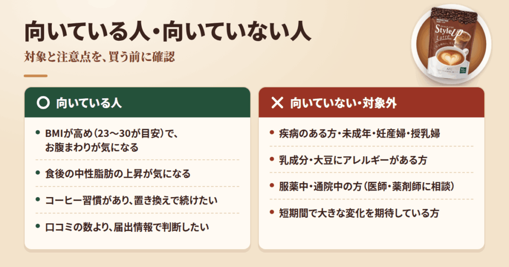 スタイルアップラテが向いている人・向いていない人【対象と注意点】