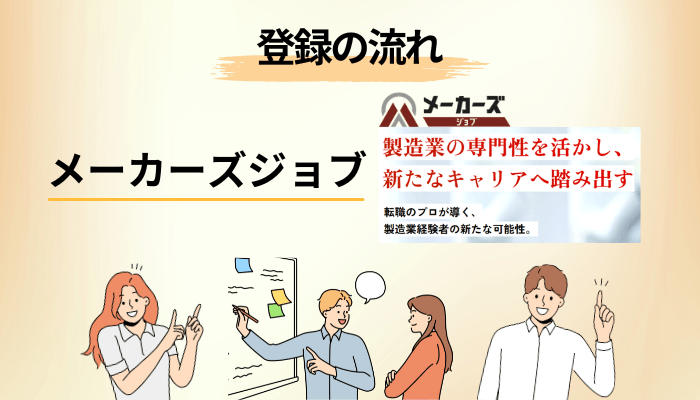 マイページはある?登録からの流れを5ステップで確認する
