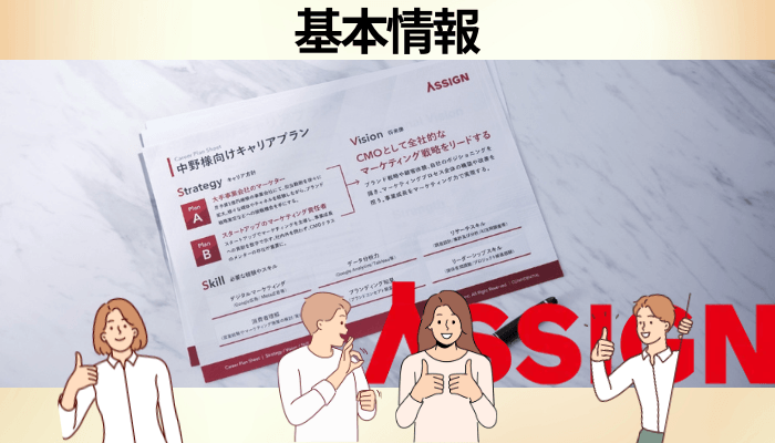 ASSIGN AGENT(アサインエージェント)とはどんな転職エージェントなのか
