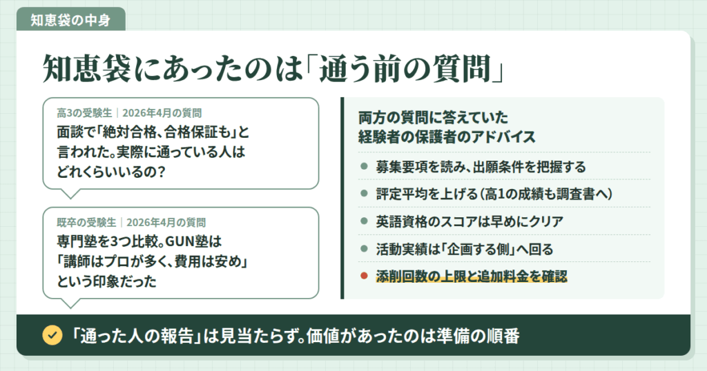 知恵袋に書かれていたGUN塾（グン塾）の評判を、全部たどってみた