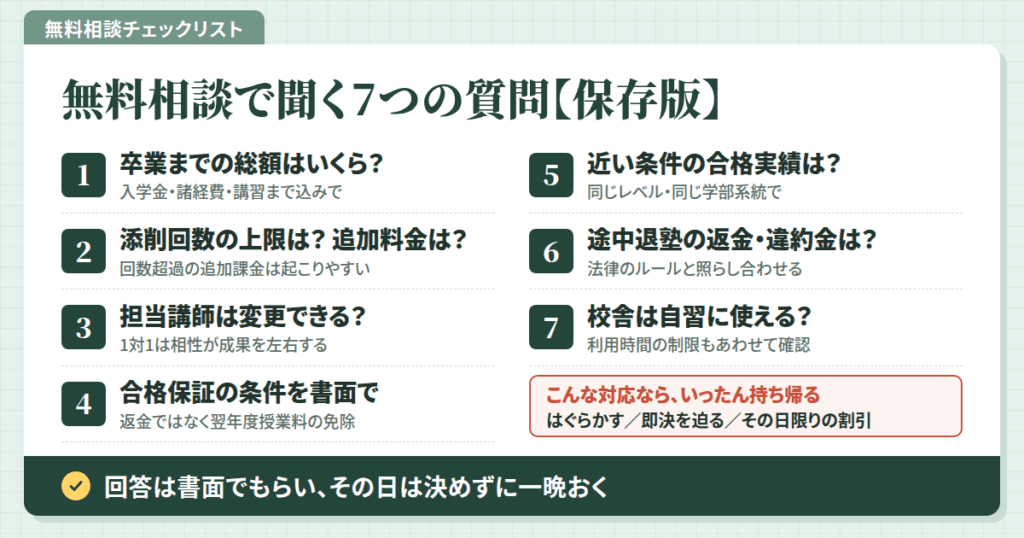 GUN塾（グン塾）の無料相談で、必ず確認したい7つの質問