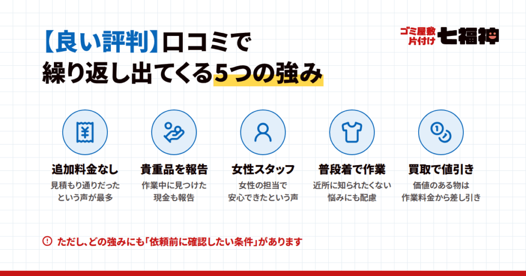 【良い評判】口コミで繰り返し出てくる5つの強み
