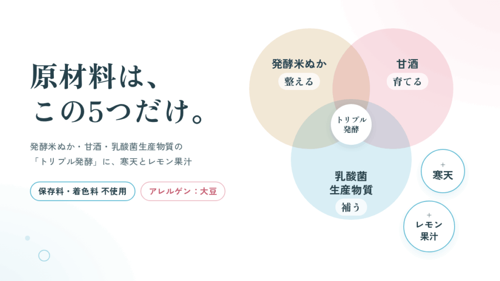 トリプル発酵設計の成分を、ひとつずつ確かめてみる