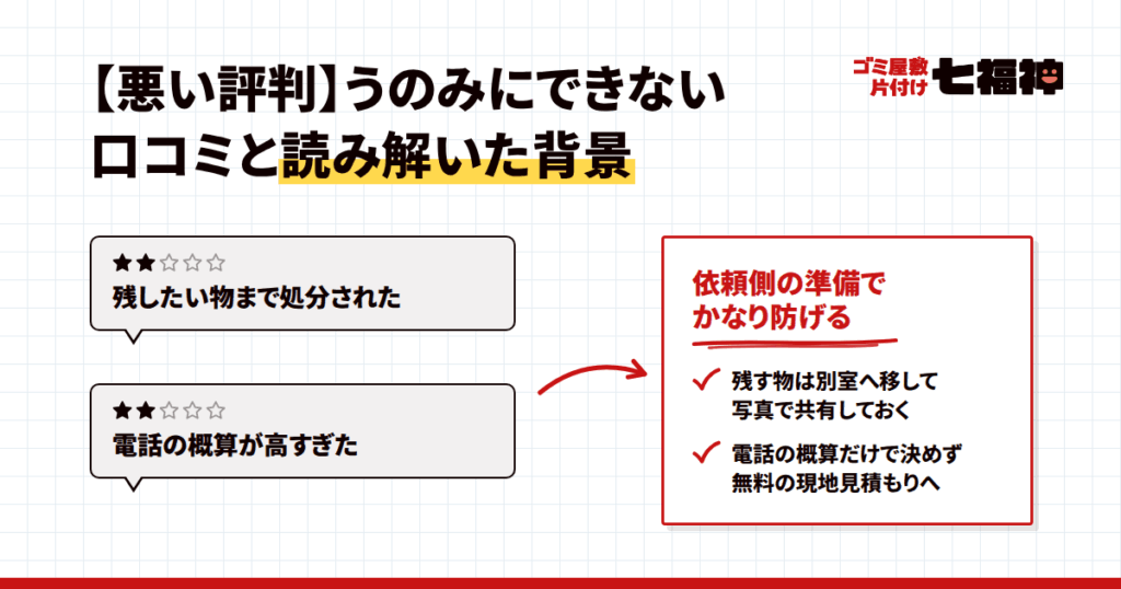 【悪い評判】うのみにできない口コミと、私が読み解いた背景