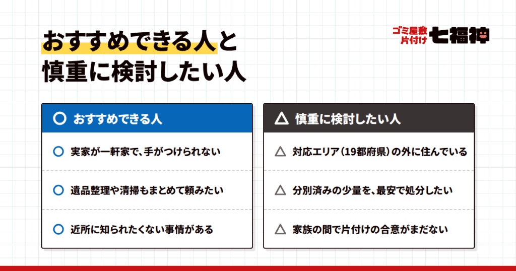 ゴミ屋敷片付け七福神をおすすめできる人・慎重に検討したい人