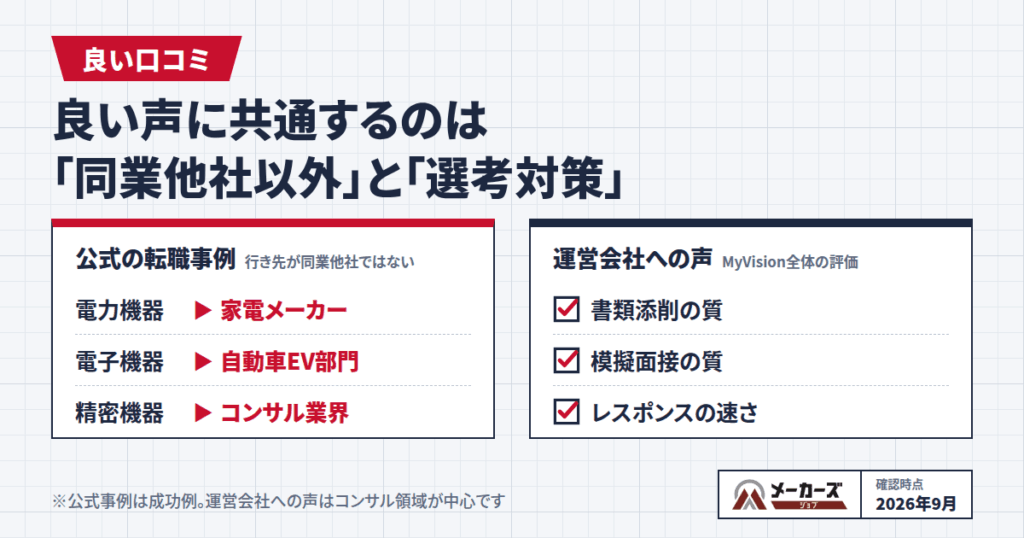 メーカーズジョブの良い口コミ|公式事例と運営会社への評価から読む