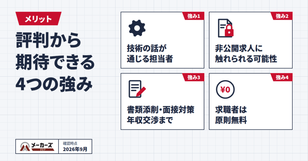 メーカーズジョブのメリット|評判から期待できる4つの強み