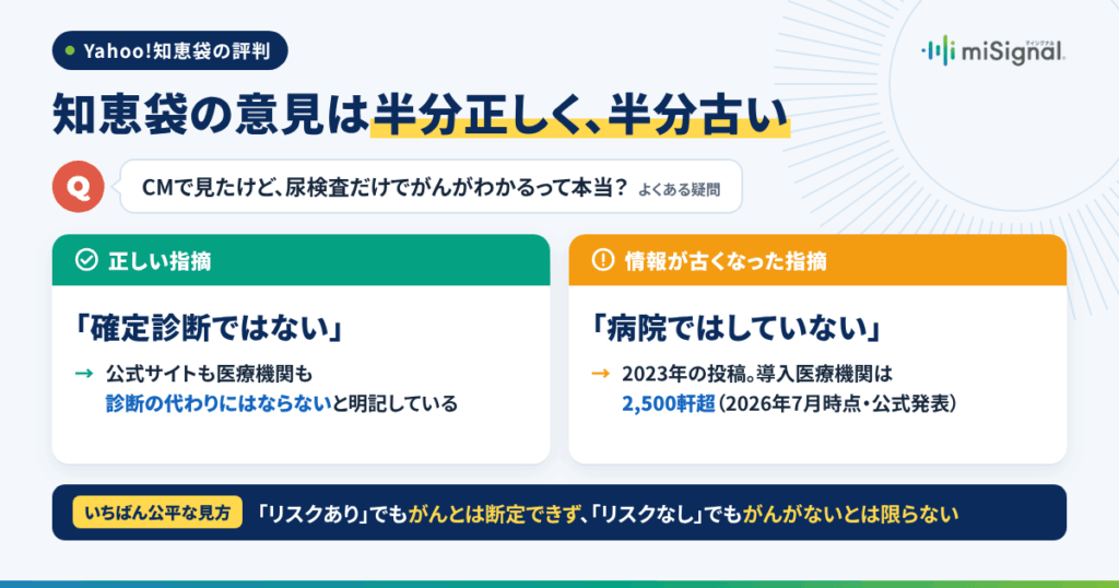 Yahoo!知恵袋のマイシグナル（miSignal）の評判は、正直かなり手厳しい