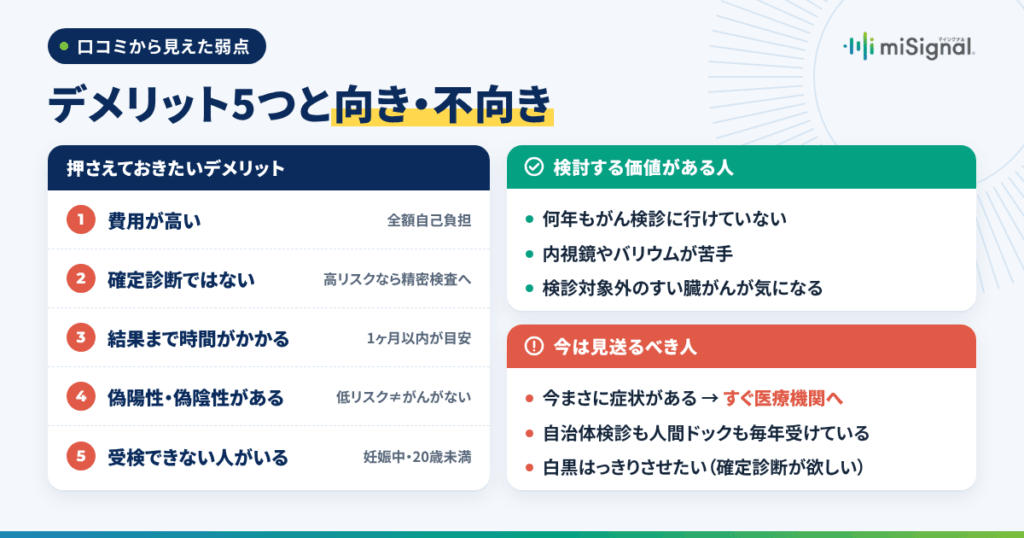 口コミから見えたマイシグナル（miSignal）のデメリットと、向き不向き
