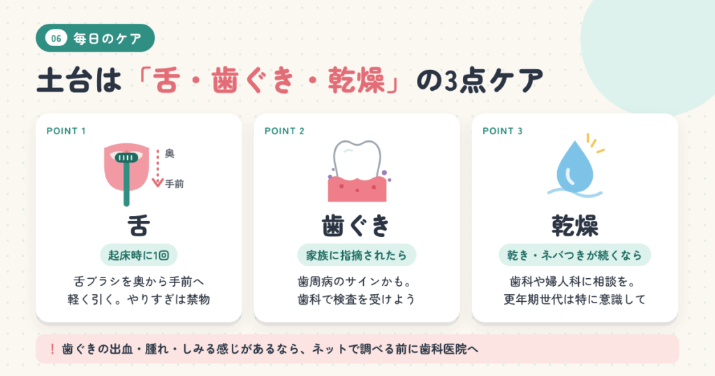 アイテムの力を引き出す毎日の口臭ケア|舌・歯ぐき・乾燥の3点