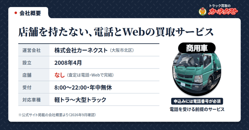 トラック買取のカーネクストとは？会社概要・店舗・電話番号を確認