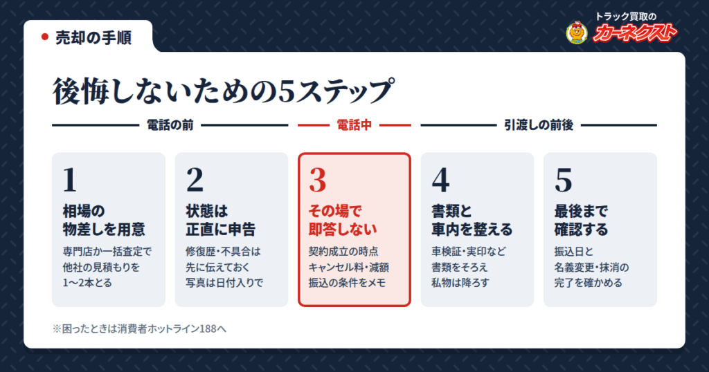 トラック買取のカーネクストで後悔しないための5ステップ