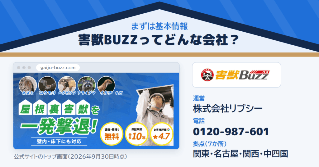 害獣BUZZとは?提供サービス・電話番号・拠点を確認