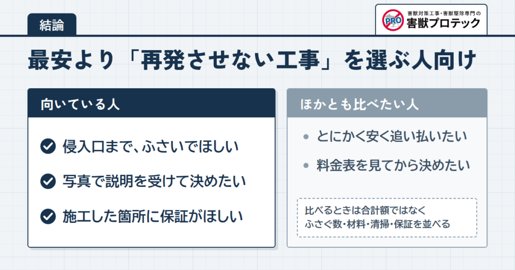 【結論】害獣プロテックは「最安」より「再発させない工事」を選ぶ人に向く業者です