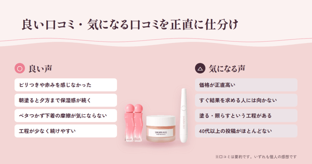 良い口コミ・気になる口コミを正直に仕分けしてみた