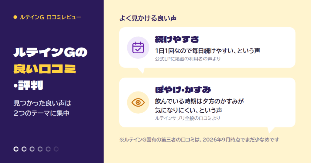 ルテインGの良い口コミ・評判