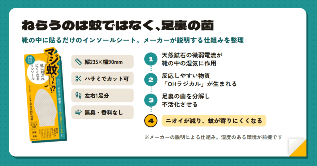 そもそもマジ蚊シートとは?インソールシートの仕組みを3分で整理