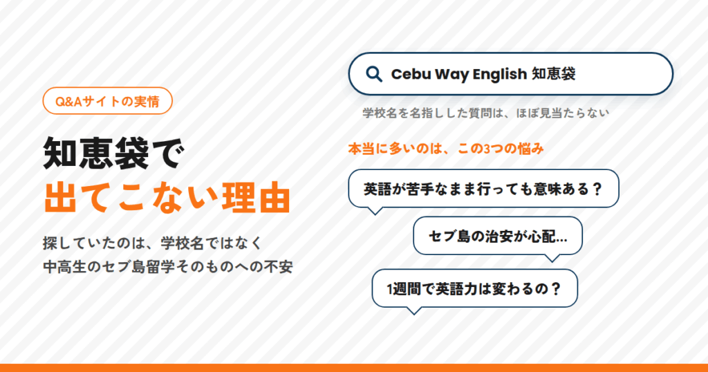 「Cebu Way English 知恵袋」で出てこない理由と、知恵袋にある本当の悩み