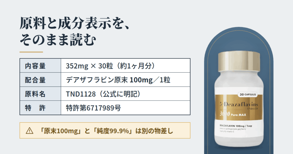 5デアザフラビン 3000PureMaxの原料と成分表示を、そのまま読み解く