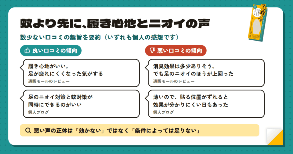 マジ蚊シートの良い口コミ・悪い口コミを「要約」で紹介します