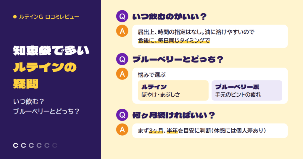 知恵袋で多いルテインの疑問｜いつ飲む？ブルーベリーとどっち？