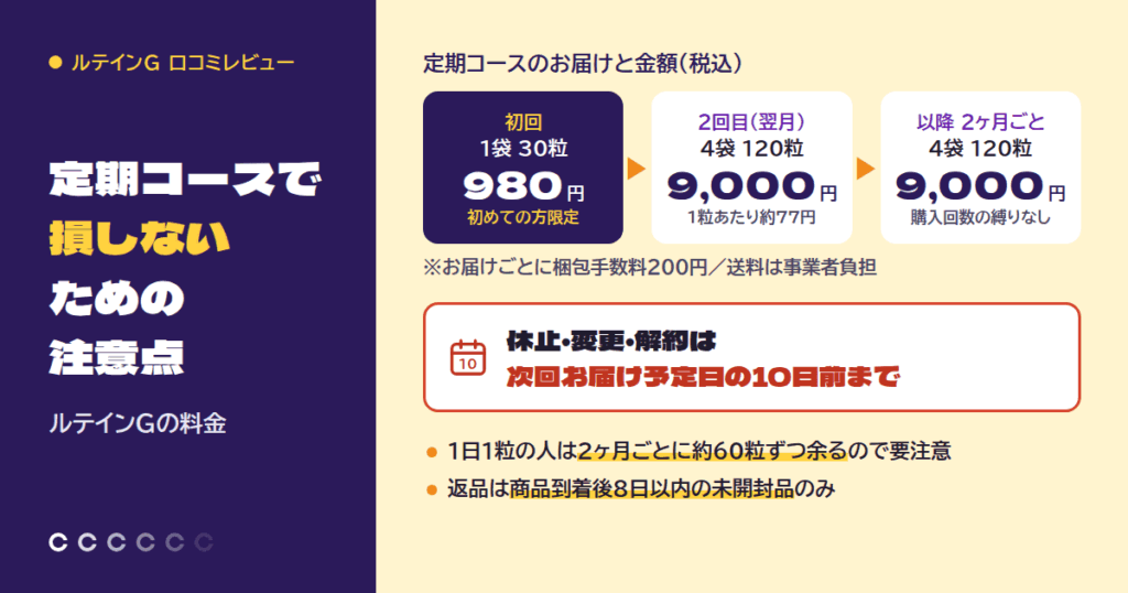 ルテインGの料金と定期コースで損しないための注意点
