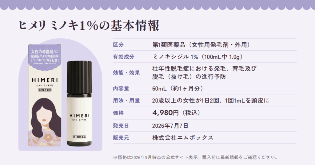 HIMERI(ヒメリ)ミノキ1%とは?第1類医薬品としての基本情報を整理