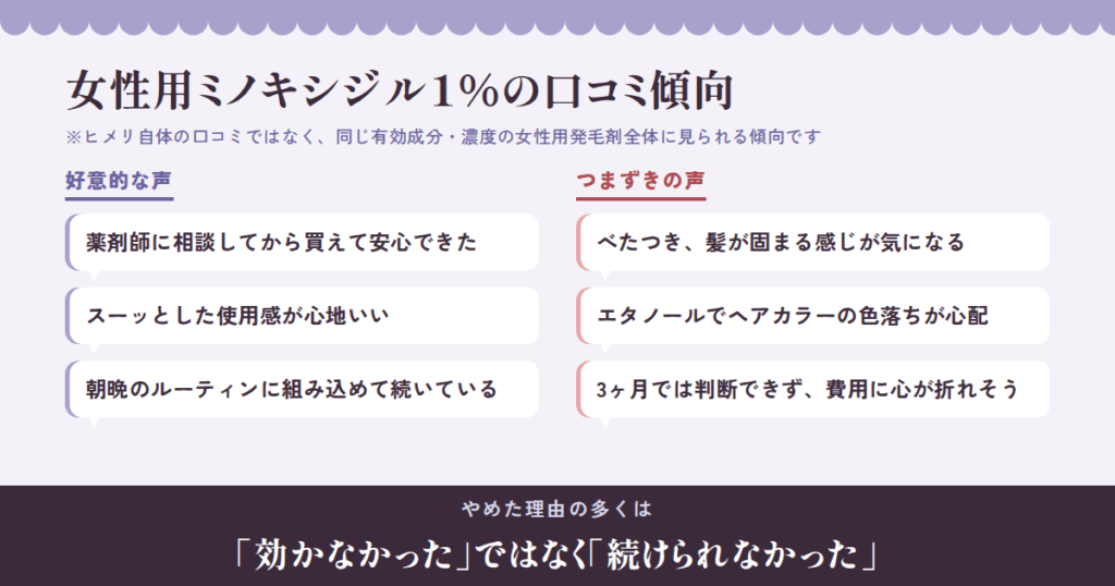 ブログや口コミサイトで語られる、女性用ミノキシジル1%のリアルな評判