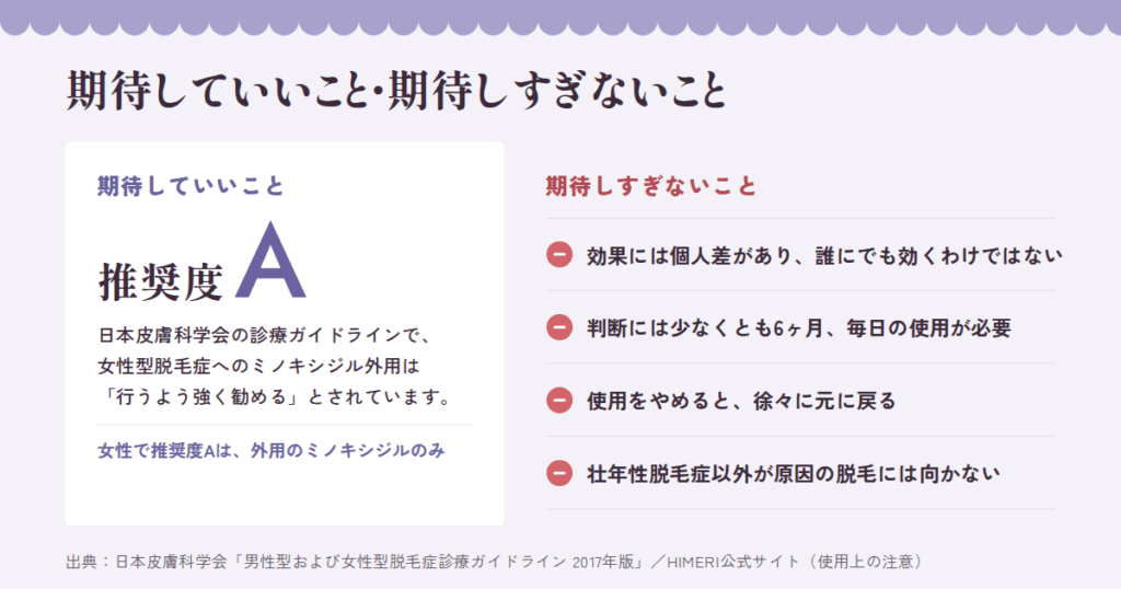 HIMERI(ヒメリ)ミノキ1%に期待できること・期待しすぎない方がいいこと