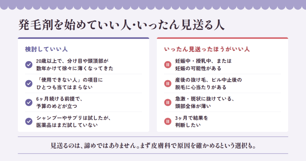 発毛剤を始めていい人・いったん見送ったほうがいい人
