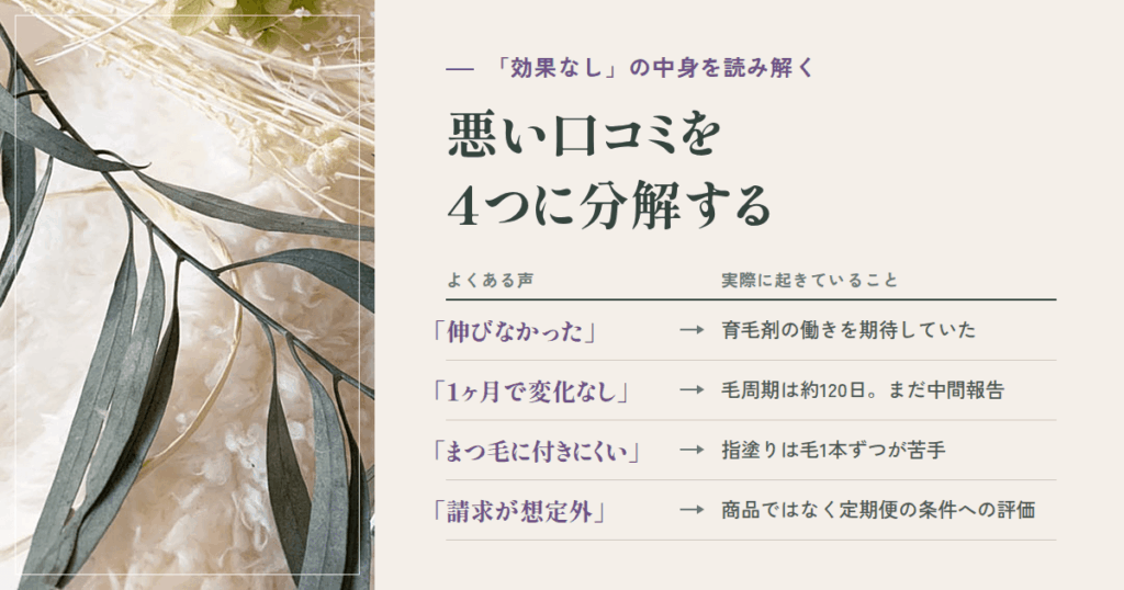 jumel(ジュメル)の悪い口コミと「効果なし」を4つに分解する