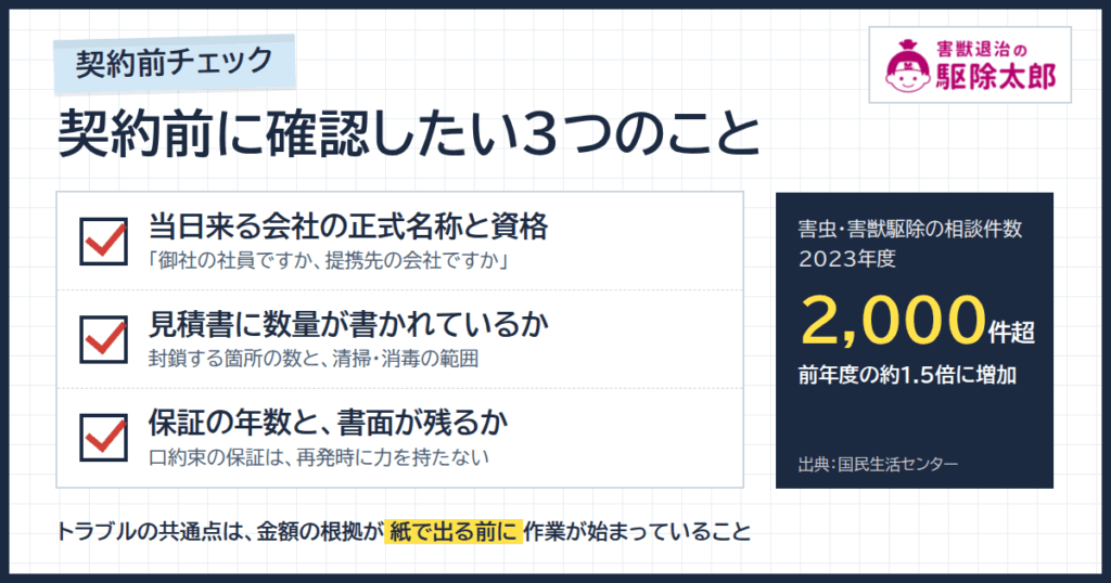 悪い口コミが見つからないとき、契約前に確認したい3つのこと