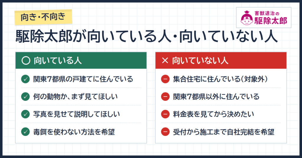 害獣退治の駆除太郎が向いている人・向いていない人