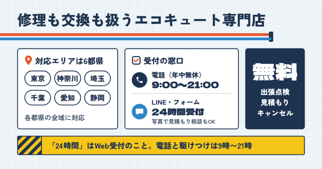 エコキュート修理交換専門店きゅっととは？会社概要と電話・LINEの窓口