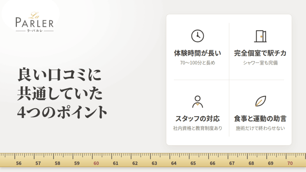 良い口コミに共通していた4つのポイント